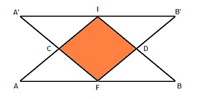 AI Course introduction Bidirectional search basic techniques