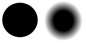 Graphical representation of a classic set and a fuzzy set 经典集合与模糊集合的图形表示