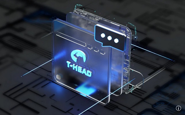 阿里巴巴为了应对美国的制裁拿出了一款号称跟英伟达（NVIDIA）H20芯片差不多的AI芯片 Alibaba has launched an AI chip that is claimed to be similar to NVIDIA's H20 chip